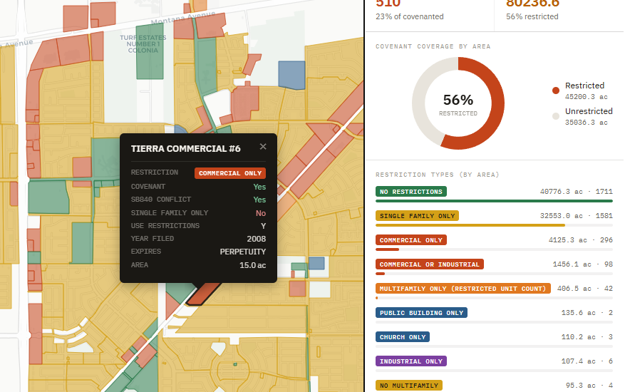 El Paso deed restriction snapshot